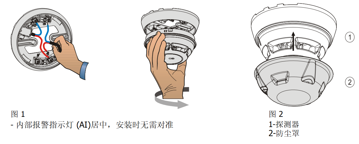 OH720-CN 點型復合式感煙感溫火災探測器(圖3) OH720-CN 點型復合式感煙感溫火災探測器(圖3)